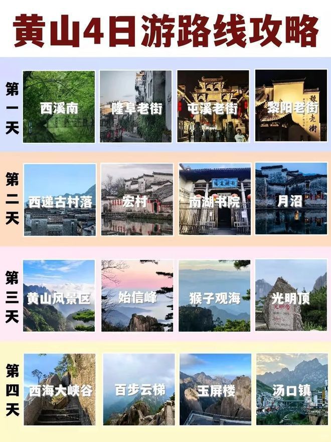 黄山4日游旅游攻略和父母去黄山旅游四日需要多少钱避坑要点(图1)