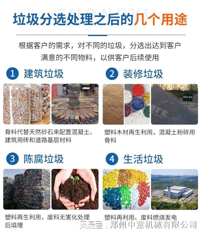城市生活垃圾分拣设备装修垃圾属于哪类(图2)