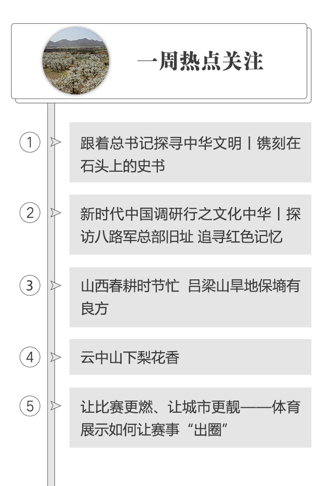 新华“晋”行时丨触摸中华文明印记感受蓬勃向上活力-新华网(图1)