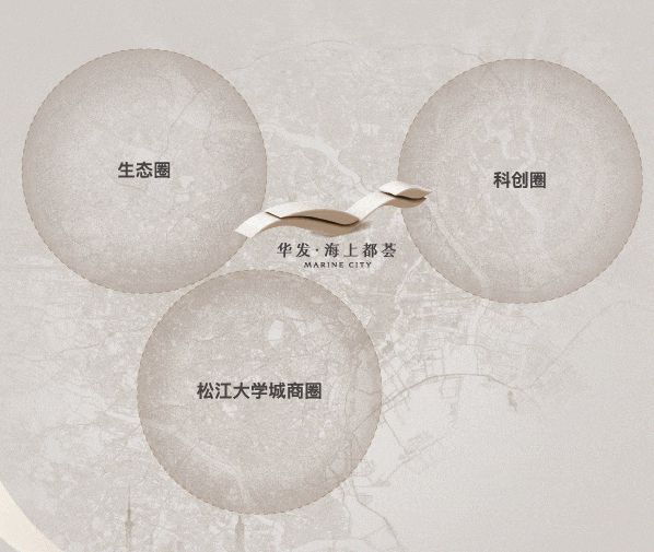 华发海上都荟为什么这么火华发海上都荟优势在哪里深度价值剖析(图10)