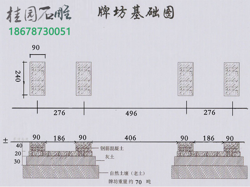 石牌坊样式结构组合部位的详解之石牌坊基础(图2)