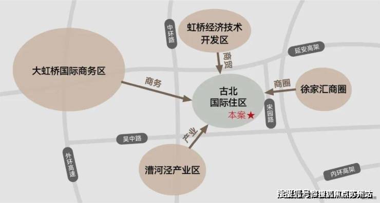 九游体育网站：古北99(古北99售楼处)首页网站-2025房价_楼盘评测丨地址丨详情丨售楼处电话丨交房时间(图6)