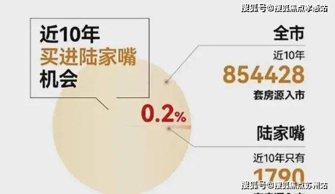 PARK699柏舍预约热线(首页网站)PARK699柏舍售楼处丨欢迎您房价_房型-售楼处位置(图3)
