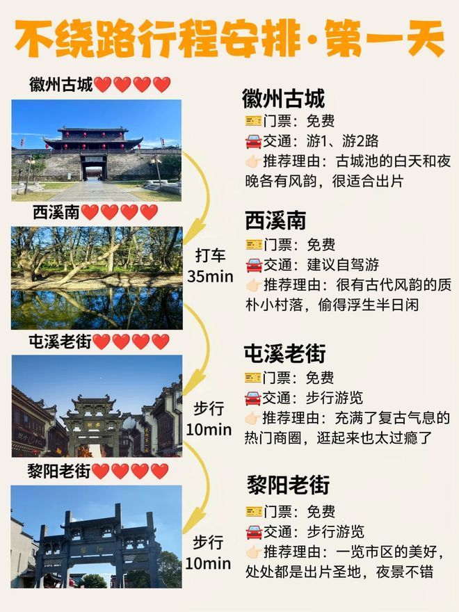 黄山旅游4天3晚报团要多少钱黄山四日游保姆级攻略不踩雷攻略(图2)