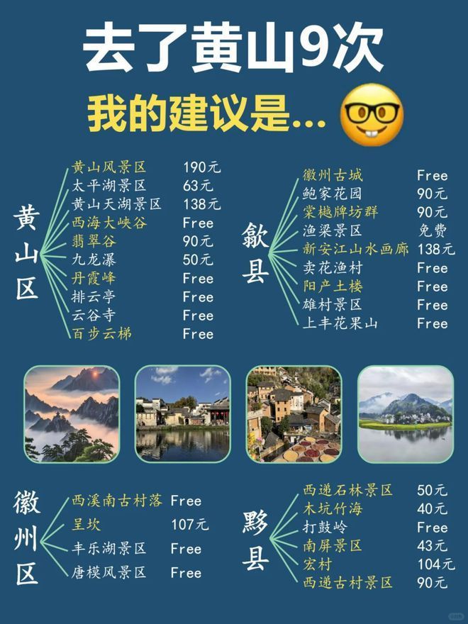 黄山旅游4天3晚报团要多少钱黄山四日游保姆级攻略不踩雷攻略(图3)