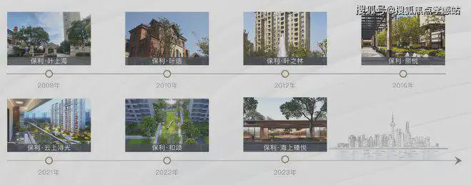 九游体育：保利海上瑧悦评测：优缺点分析海上瑧悦能不能买最新项目资料(图18)