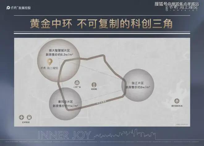 九游体育：保利海上瑧悦评测：优缺点分析海上瑧悦能不能买最新项目资料(图39)