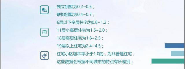 中企誉品银湖湾(中企誉品银湖湾)-2025年首页网站-楼盘详情价格户型(图16)
