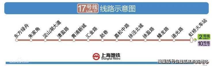 国贸虹桥璟上(营销中心)首页网站-国贸虹桥璟上销售中心(售楼处)-楼盘欢迎您-地址-价格-户型-小区环境-楼盘详情-交房时间-周边配套-售楼处电话(图3)