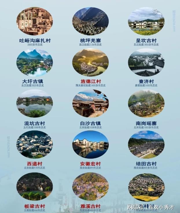 假期必去的十大名村你去过哪些？(图1)