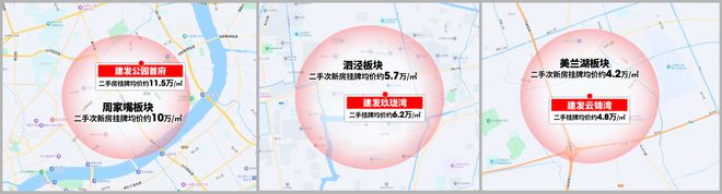 聚焦@建发海阅首府售楼处发布：海阅首府引领购房热潮！(图7)