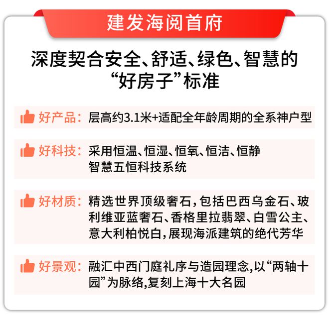 聚焦@建发海阅首府售楼处发布：海阅首府引领购房热潮！(图18)