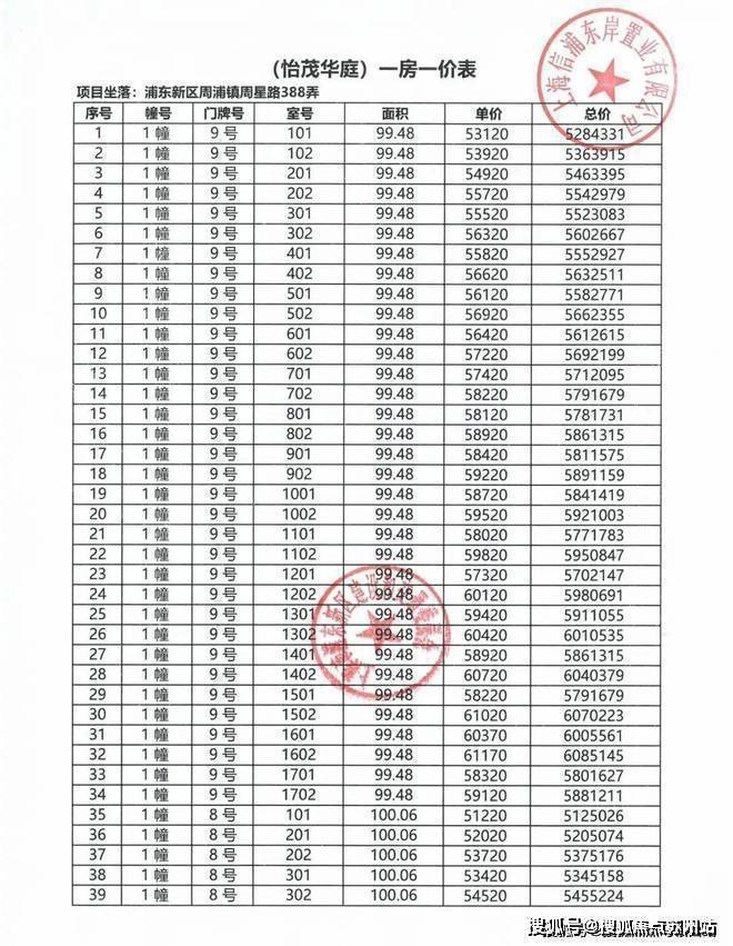 九游体育：华发观澜半岛售楼处电话售楼中心电话观澜半岛楼盘百科首页网站华发处中心楼盘百科首页网站24小时热线(图2)