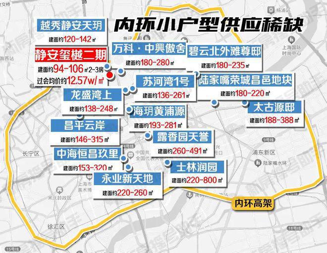 ◈静安玺樾上海静安玺樾售楼处发布：楼市新选择(图1)