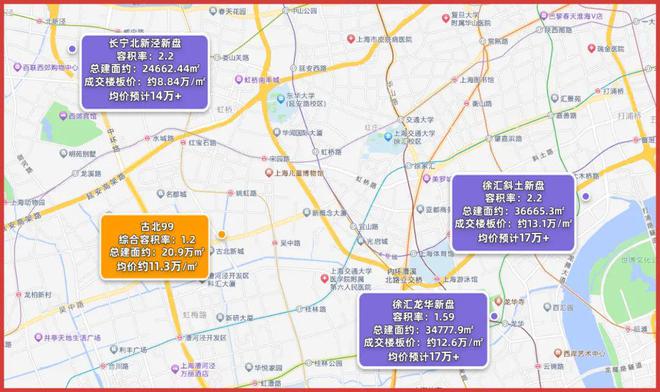 古北99售楼处网站-闵行金虹桥古北99楼盘评测-上海房天下(图4)