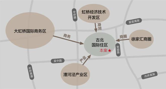 古北99售楼处网站-闵行金虹桥古北99楼盘评测-上海房天下(图7)