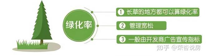 信达信安里开发商售楼处发布：信达信安里时尚户型抢鲜体验！(图35)