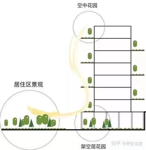 信达信安里开发商售楼处发布：信达信安里时尚户型抢鲜体验！(图40)