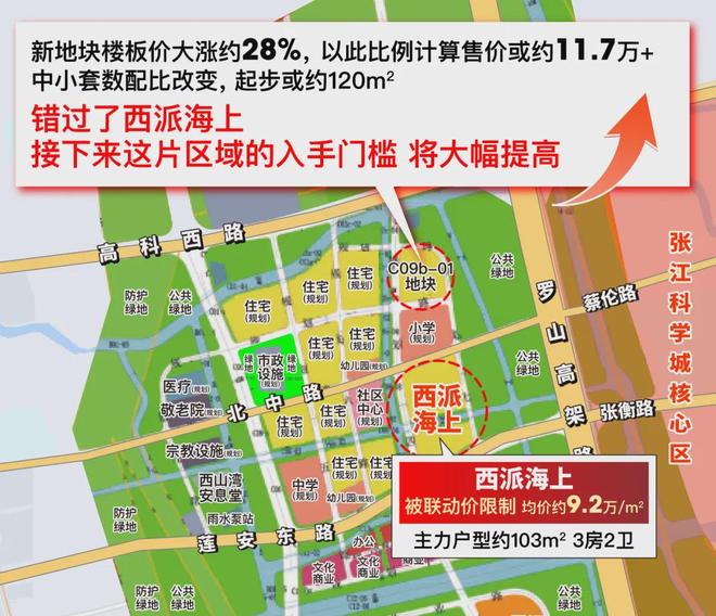 西派海上预计下周开启认购约92万上车浦东内中环的最后机会(图4)