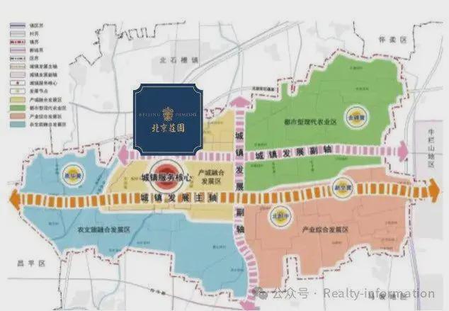九游体育：2025北京✽北京庄园✽售楼处直通车房天下权威数据同步更新(图3)