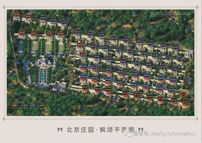 九游体育：2025北京✽北京庄园✽售楼处直通车房天下权威数据同步更新(图6)