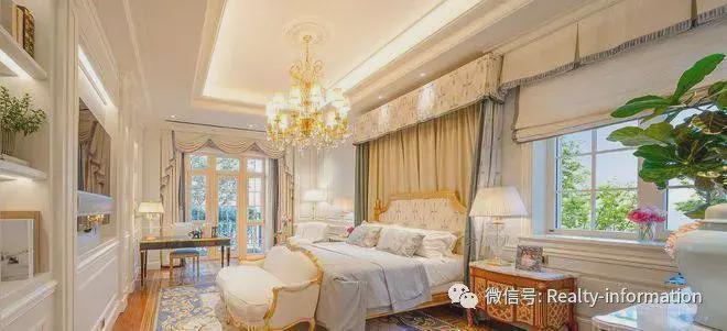 九游体育：2025北京✽北京庄园✽售楼处直通车房天下权威数据同步更新(图17)