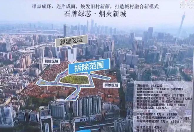 九游体育：传9月围蔽三元里拆迁倒计时！石牌村也有新动静了(图14)