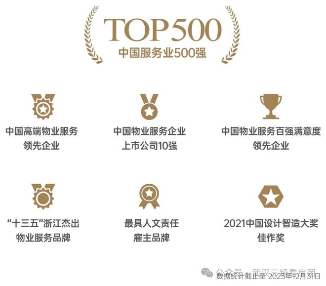 2025国投天元武汉天元售楼处发布：武汉国投·售楼中心！(图4)