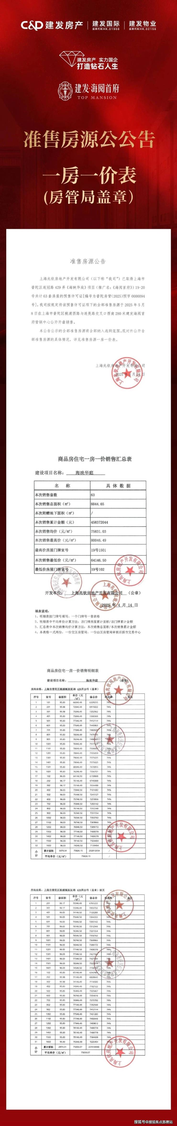 建发海阅首府-售楼处首页建发海阅首府-售楼处电话-开盘时间-房价-户型-楼盘详情-周边环境-户型-价格-地址-楼盘详情电话-交房时间(图2)