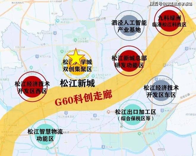 ☀国贸海上原墅‌售楼处海上原墅‌：先有广富林今有墅(图20)