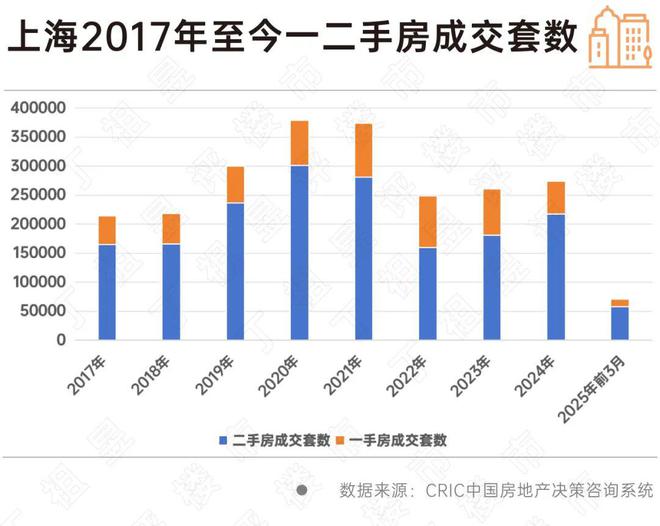 九游体育：【最新】兰香湖贰号售楼处发布：臻品豪宅耀世登场！(图10)
